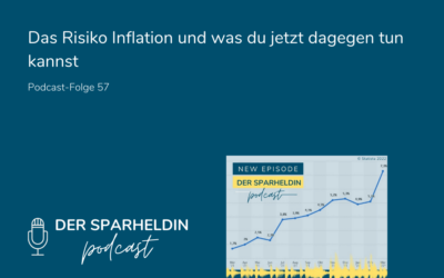 Das Risiko Inflation und was du jetzt dagegen tun kannst